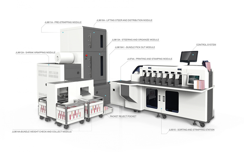 JL8000SA Cash Processing System Single Station